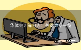 华体会训练日志：关键数据一览