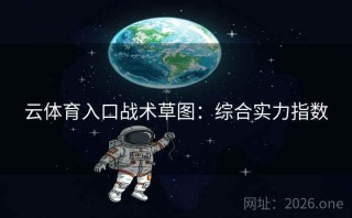 云体育入口战术草图：综合实力指数